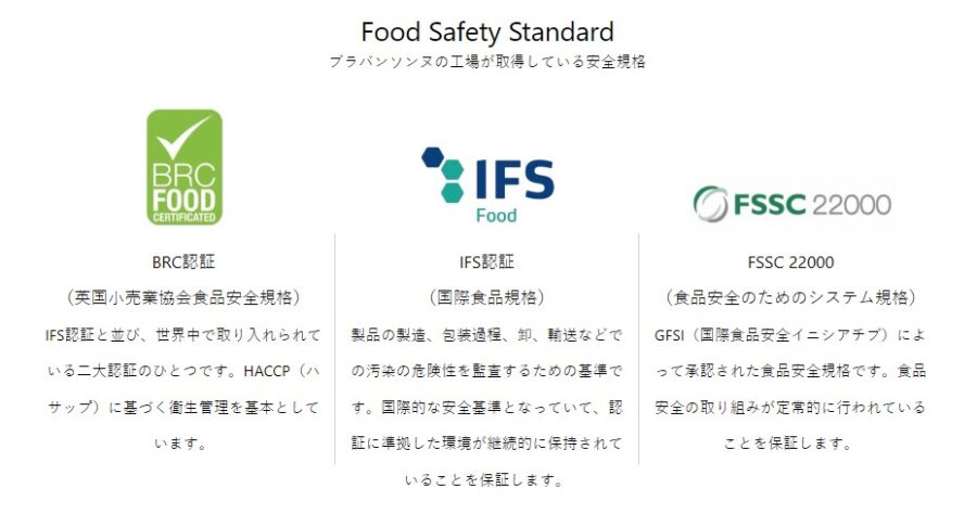 ブラバンソンヌの工場が取得している国際規格