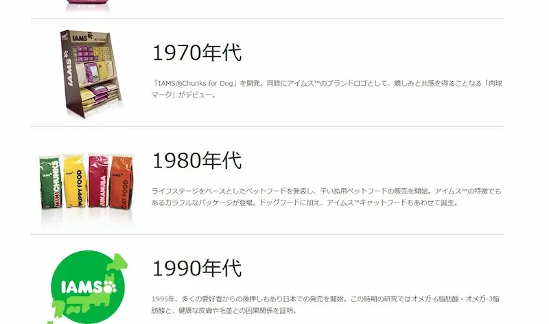 アイムスの歴史(1970年代・1980年代・1990年代)