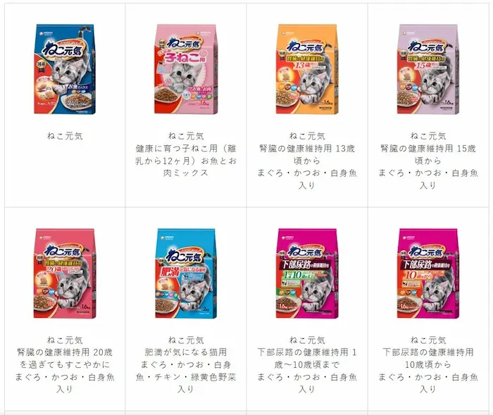 ねこ元気キャットフード シリーズラインナップ